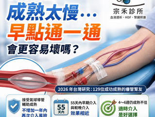 洗腎瘻管成熟太慢,早點用球囊幫忙會更容易壞嗎?