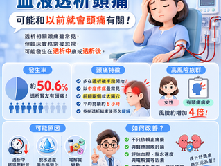 血液透析頭痛,可能和以前就會頭痛有關!