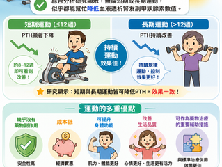 運動降低副甲狀腺素