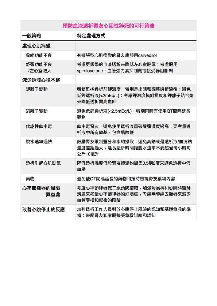 心因性猝死
