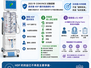 HDF 已進入新的時代