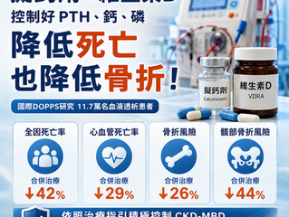 擬鈣劑和維他命D