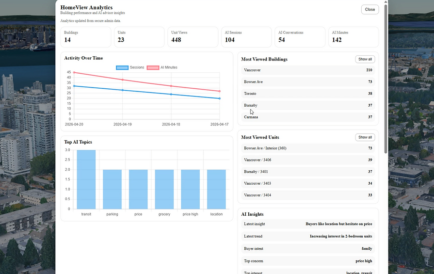 Analytics.png
