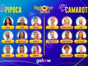 BBB 23: Por que sentimos interesse pela vida alheia?