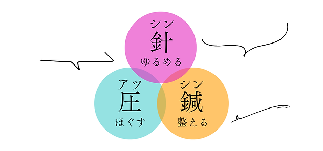 ネッピー館サイトリニューアル装飾素材