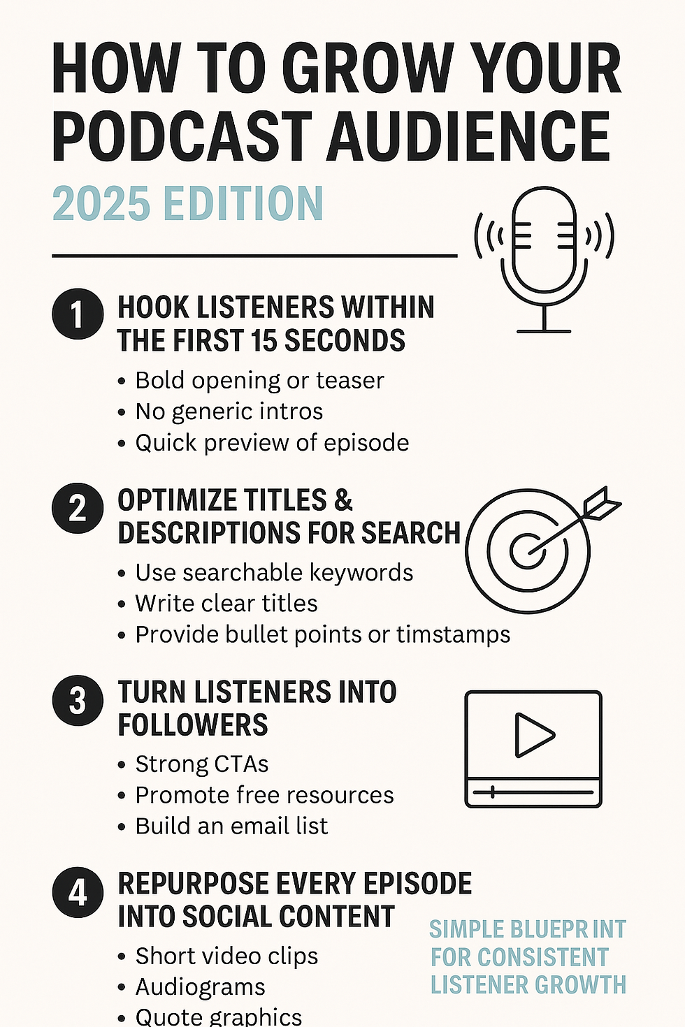 Blueprint to grow podcast audience