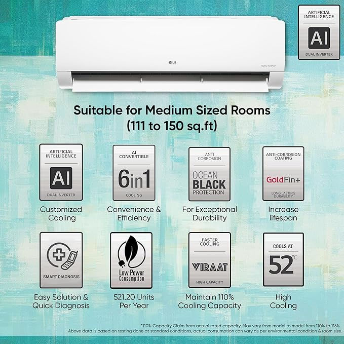 Thumbnail: LG 1.5 Ton 5 Star DUAL Inverter Split AC