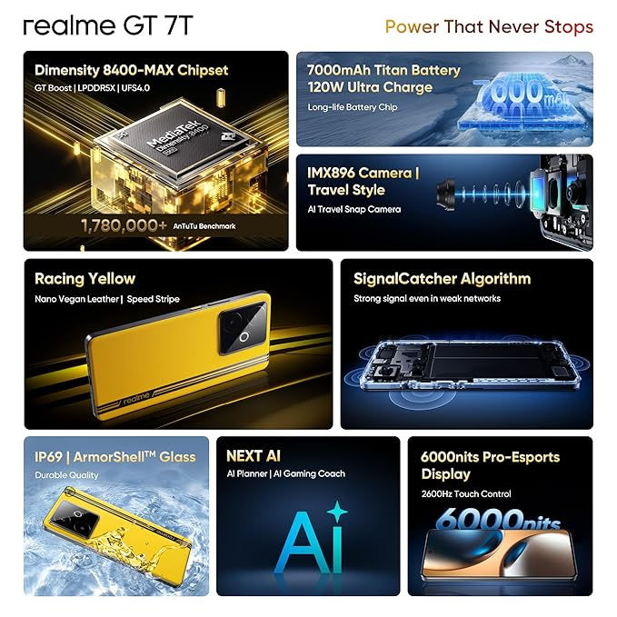 Thumbnail: Realme GT 7T (Racing Yellow,8GB+256GB)