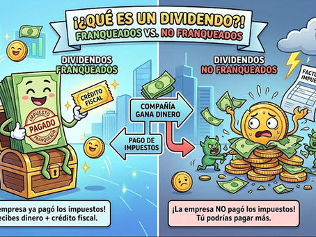📈 ¿Qué es un dividendo? Franqueados vs. No franqueados