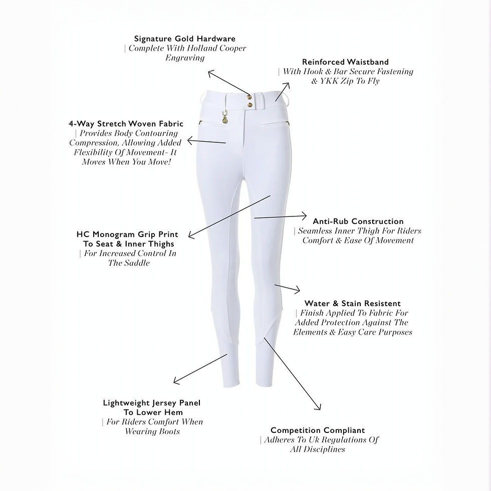 Thumbnail: Holland Cooper Windsor Breeches (White)
