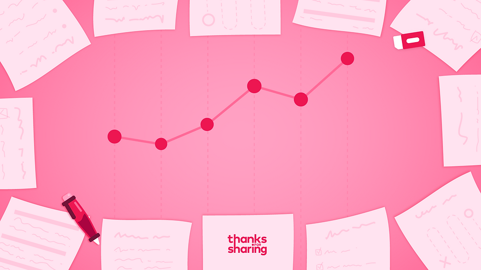 Vídeos com alto ROI começam no briefing