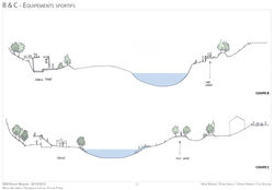 Tisser ville haute et ville basse