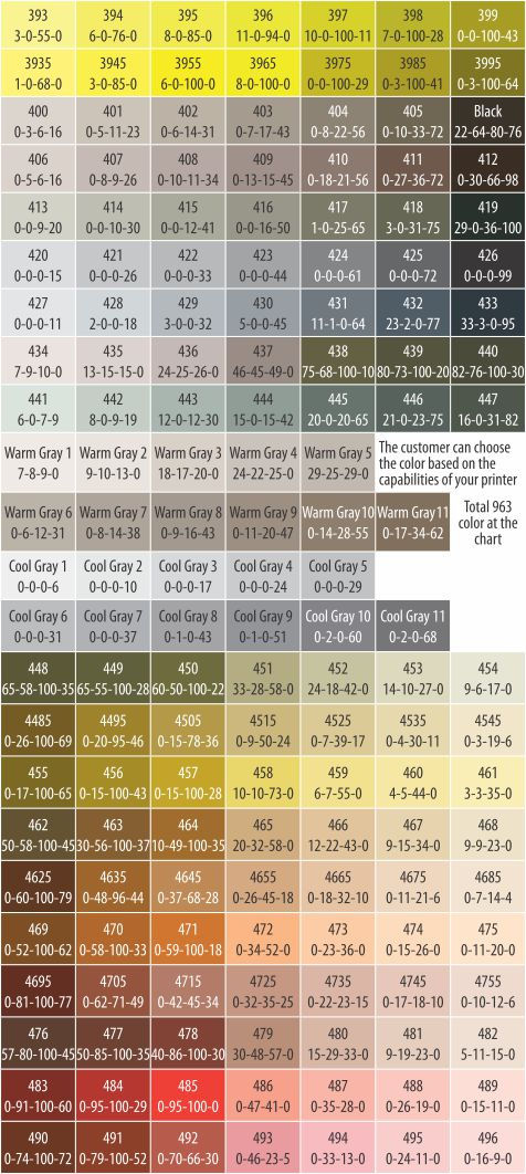 Bảng Màu CMYK Chuẩn Test Máy In File Vector Corel CDR