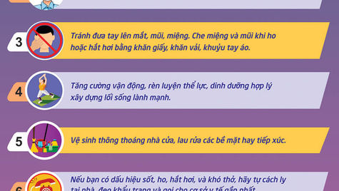 9 Biện Pháp Phòng Tránh Covid-19 File Vector Corel CDR