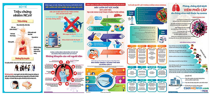 File In Standee Banner Phòng Chống Virus CORONA COVID-19 Vector Corel