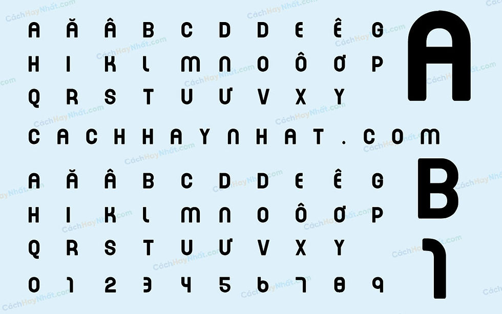 Bảng chữ cái mô tả font