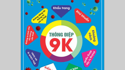 Thông Điệp 9K Của Bộ Y Tế Phòng Chống Covid-19 File Vector Corel PDF