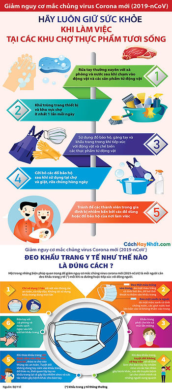 File In Standee Banner Phòng Chống Virus CORONA COVID-19 Vector Corel