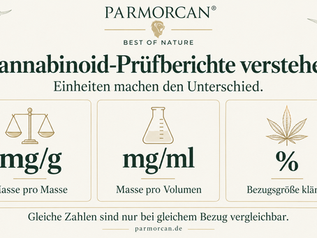 Drei Angaben in Cannabinoid-Prüfberichten: mg/g beschreibt Masse pro Masse, mg/ml Masse pro Volumen; Prozentwerte brauchen eine bezeichnete Bezugsgröße.