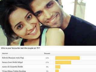 Poll Results: Rithvik Dhanjani and Asha Negi voted as the favourite real life couple on television