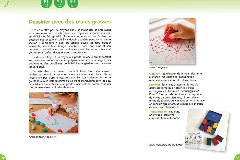 Miniature : Apprendre à écrire au cycle 1