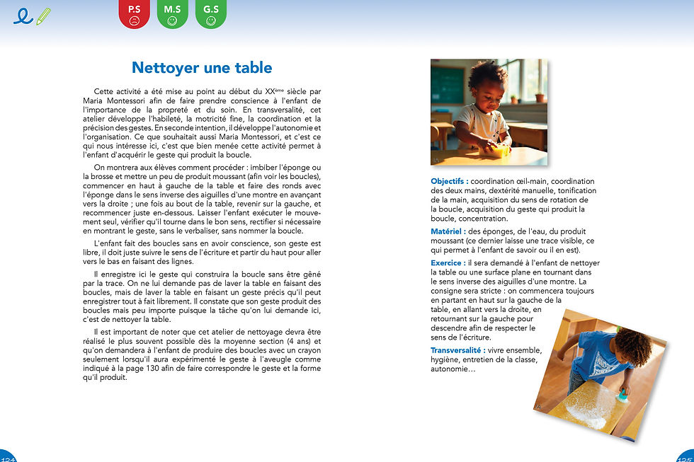 Miniature : Apprendre à écrire au cycle 1