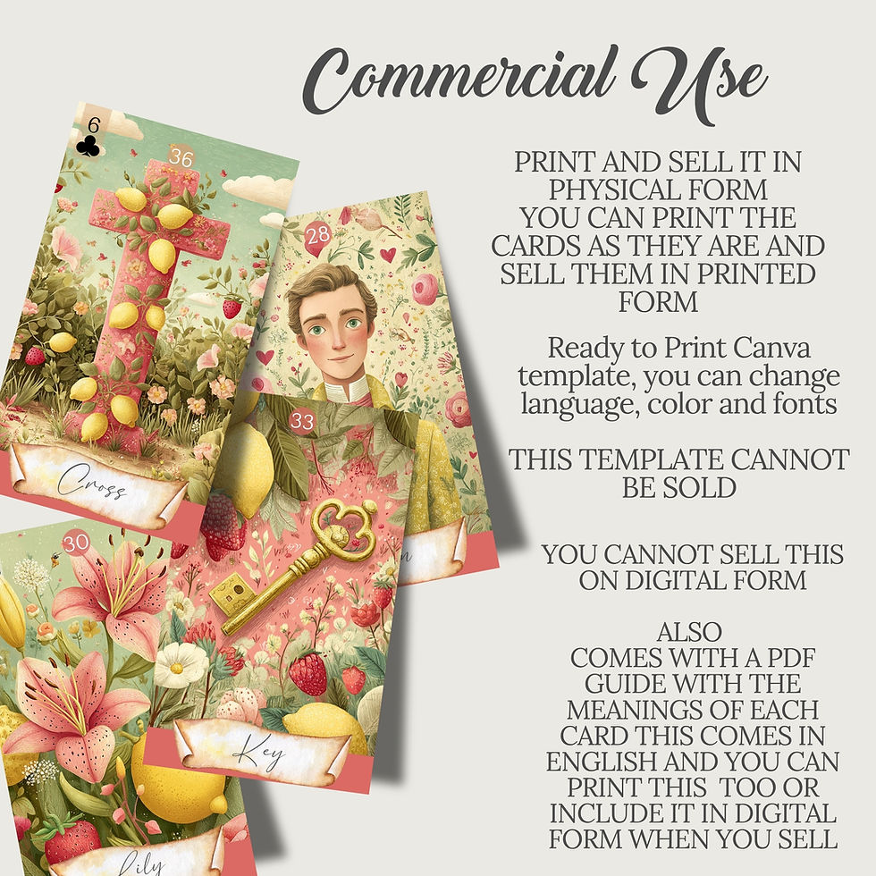 Thumbnail: lemon & strawberry Lenormand Style Tarot Cards