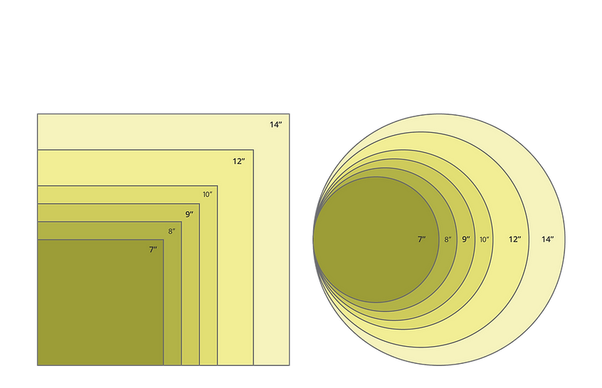 cake-size-chart.png