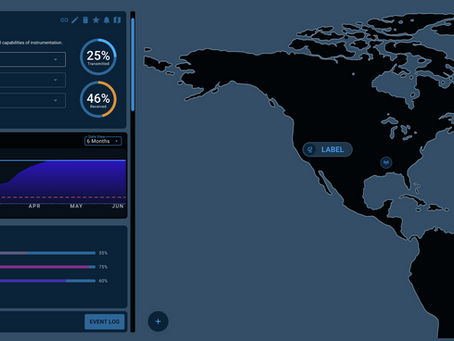 Future Research Artifact: Dashboard