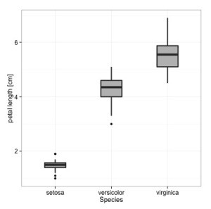 Example_plot2