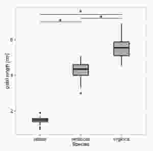 Example_plot3
