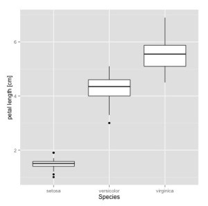 Example_plot1