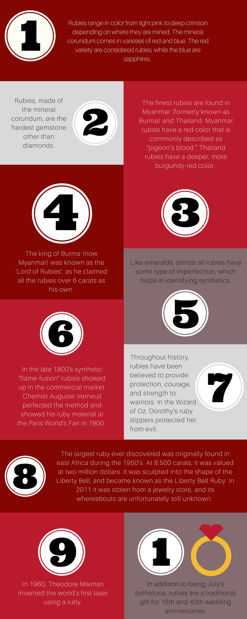 10 Things You Didn T Know About Rubies Here are a few fun facts related to thanksgiving and some of the main ingredients that may be on your table this year. laurie kottke fine jewelers