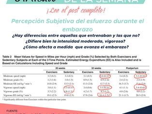 PERCEPCIÓN SUBJETIVA DEL ESFUERZO DURANTE EL EMBARAZO