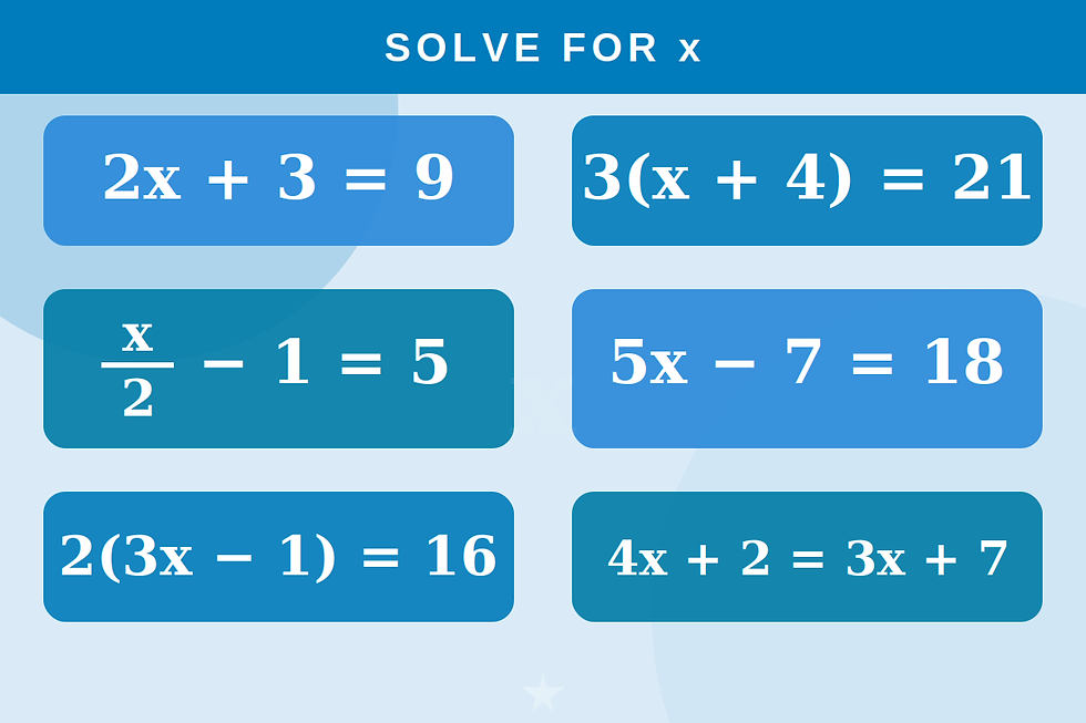 year7_linear_equations.png