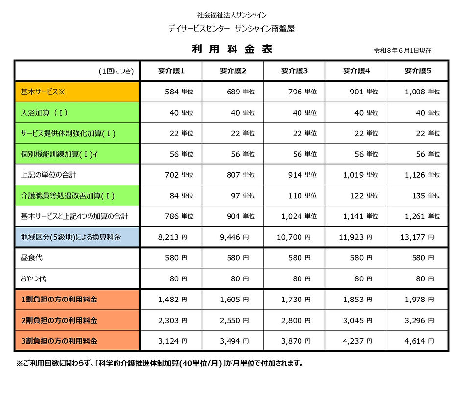 デイサービス料金表(介護)R8.6.1~.jpg