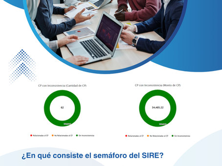 ¿En qué consiste el semáforo del SIRE?