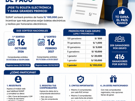 Nuevo Sorteo Virtual de comprobantes de pago