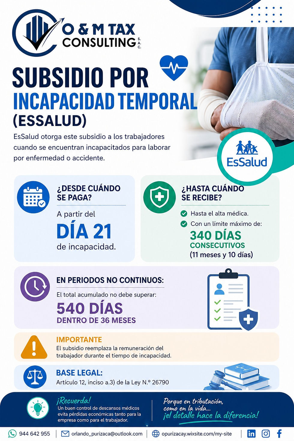 Subsidio por incapacidad temporal