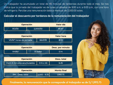Descuento por tardanza
