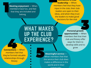 Creating an Engaging Experience for Club Members