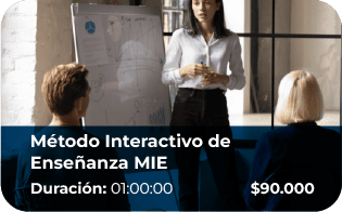 Metodo interactivo.png