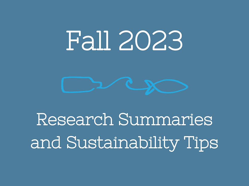 A medium blue slide reads "May 2023 Research Summaries and Sustainability Tips".