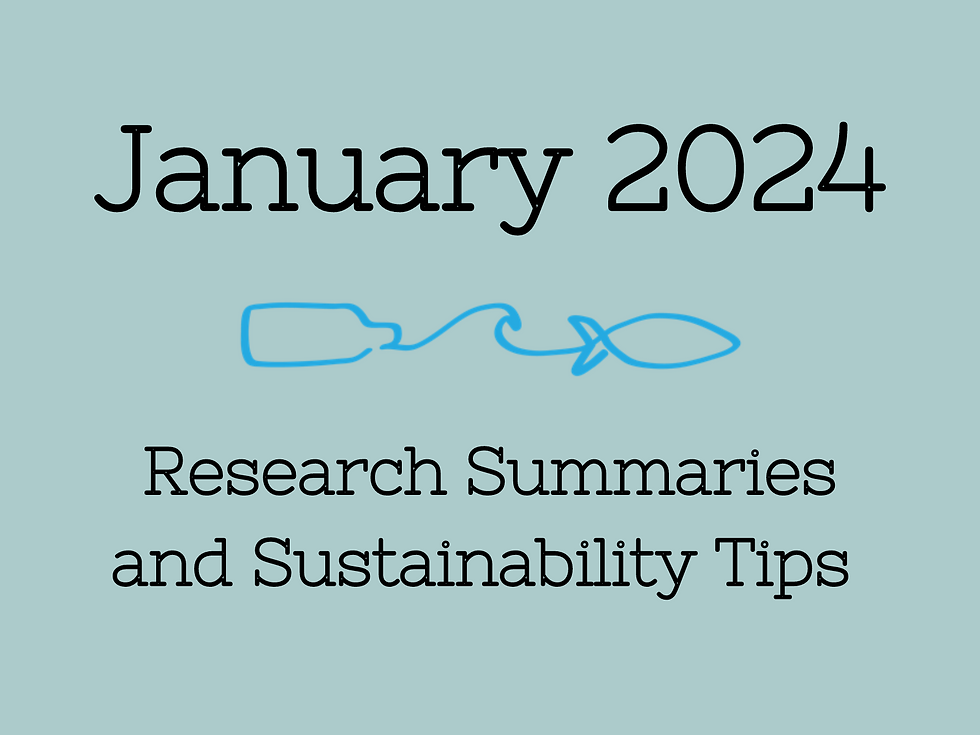 A medium blue slide reads "May 2023 Research Summaries and Sustainability Tips".