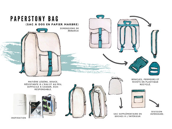 Paperstonybag.jpg