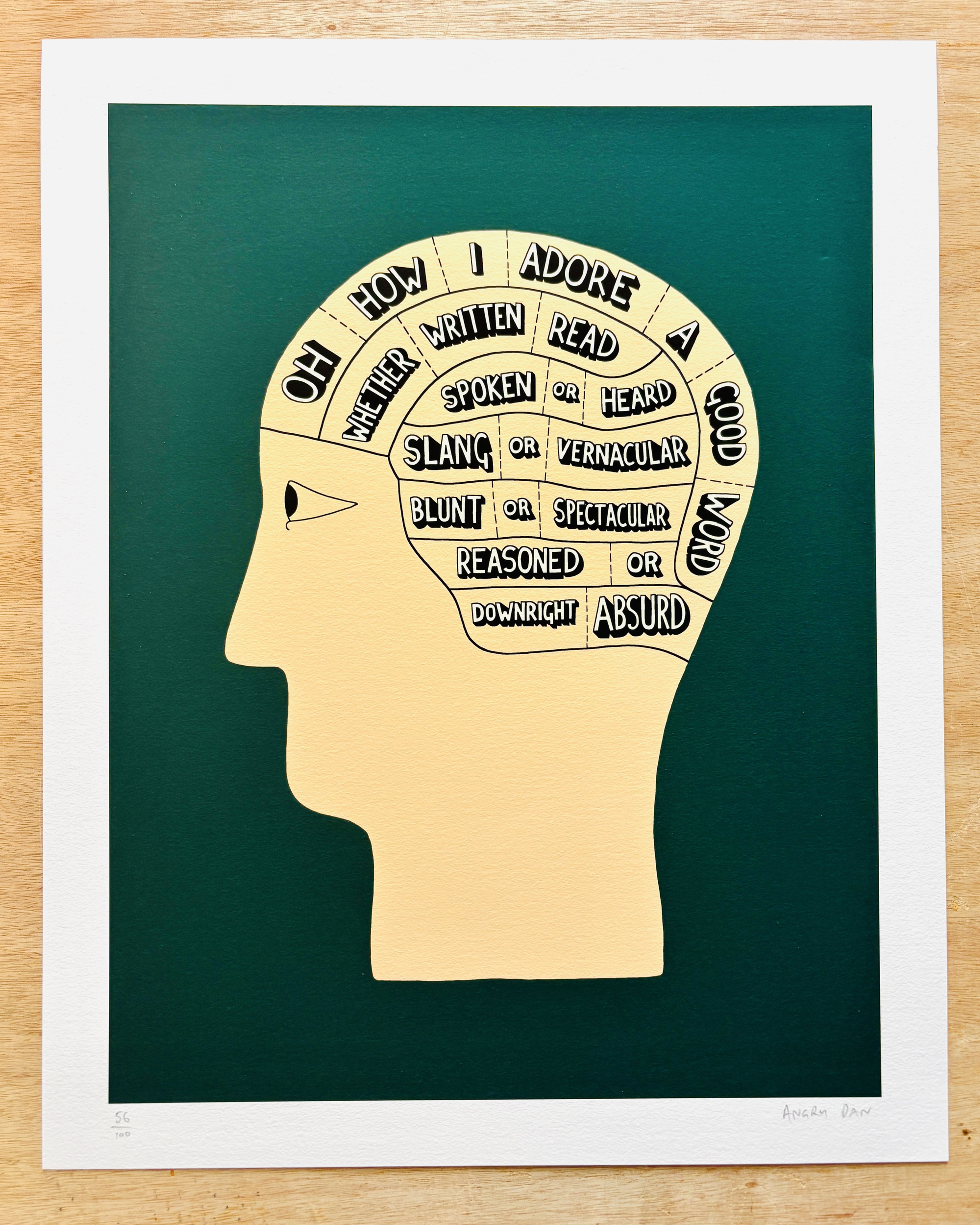 Limited Edition Head Print (400x500)