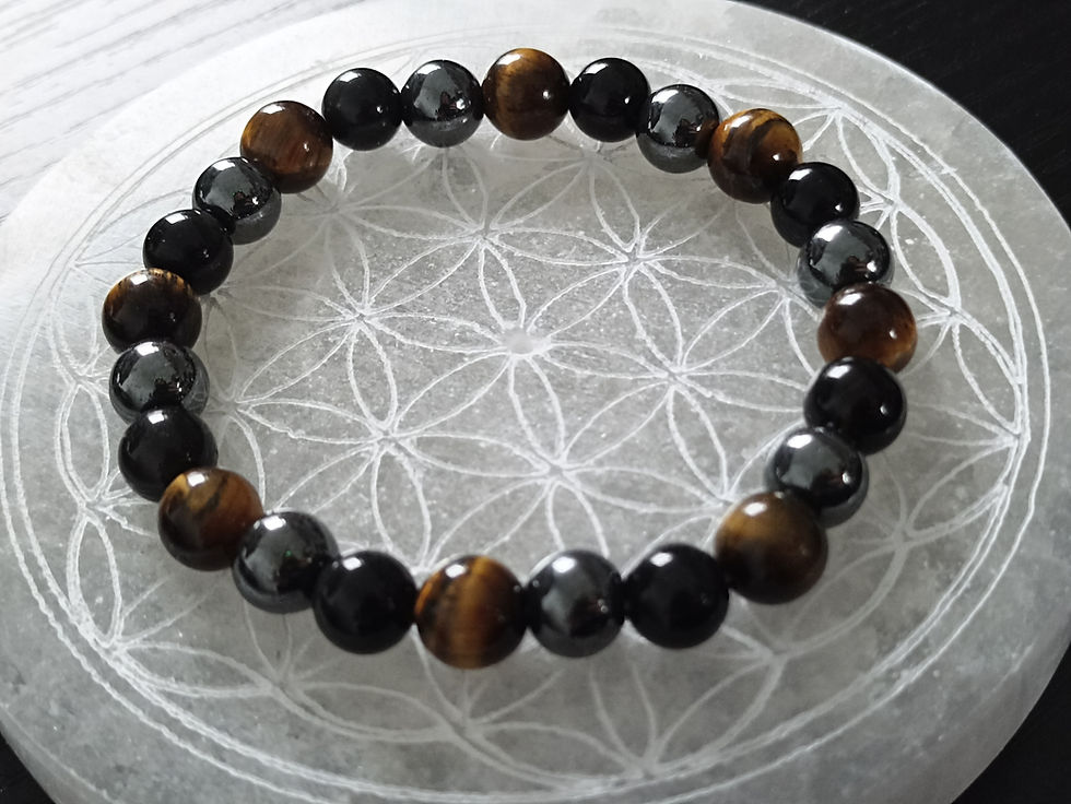 Miniature : Bracelet "protection"