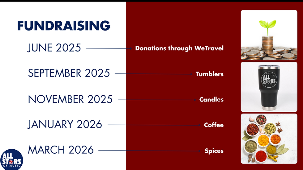 Wisconsin Participant Presentation 2026 JR (12).png