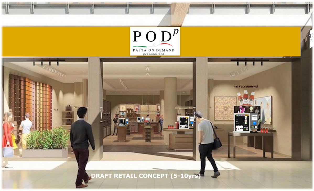 POD Concept Store.png