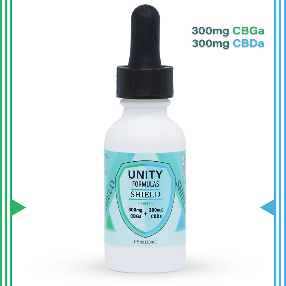 Unity Formulas Shield